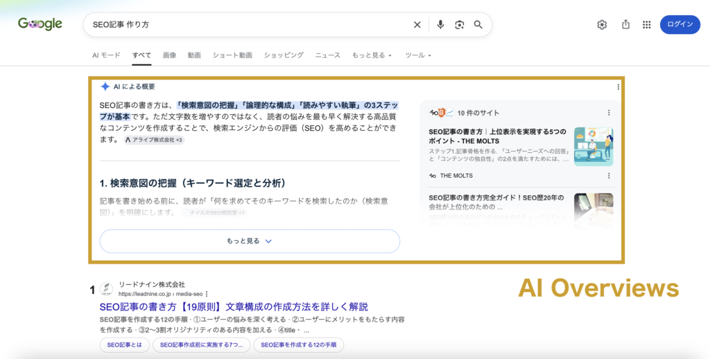 AI Overviews
