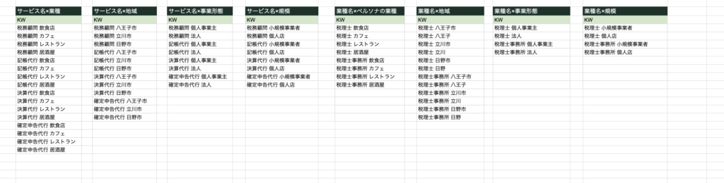 業種名キーワード追加